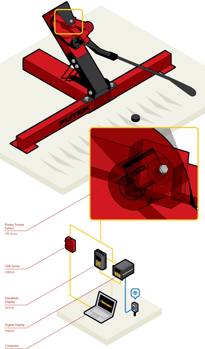 Industrial Robotic Automation